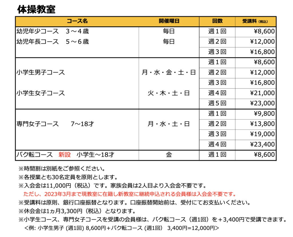 開講曜日