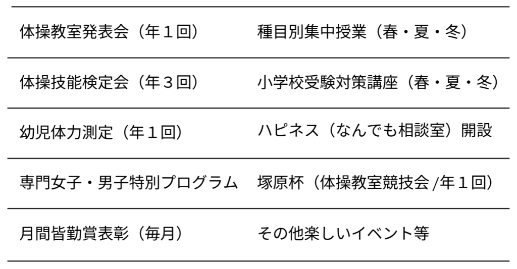 2026年度年間行事　塚原体操センター